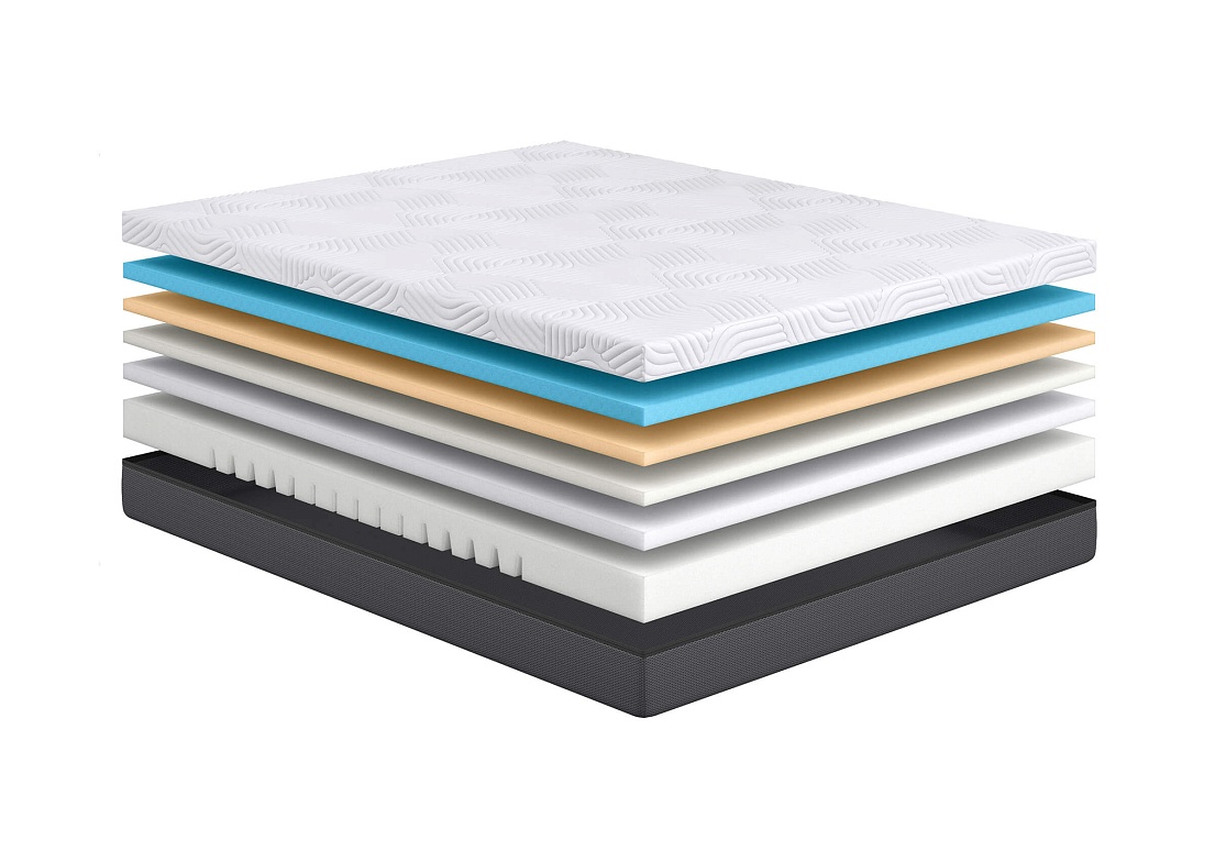 Матрас Transform Soft